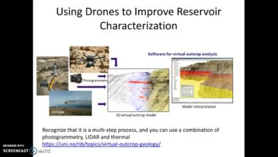 Drones and UAVs
