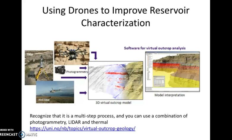 Drones and UAVs