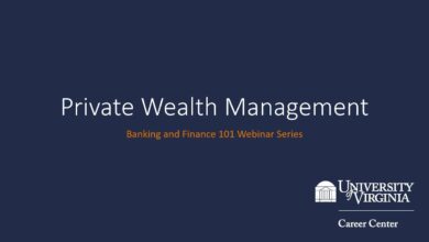 Wealth Management Best Practices